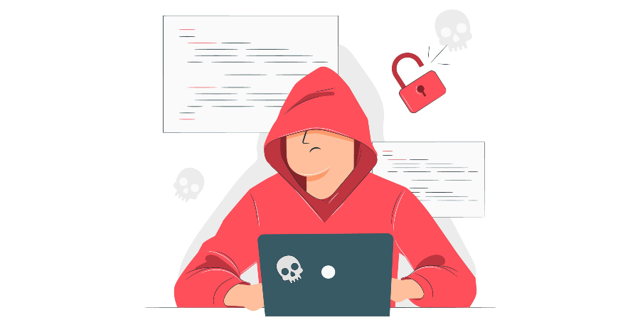 World of Threat Actors